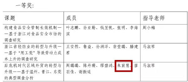 你以為雪梨只是英語好嗎？